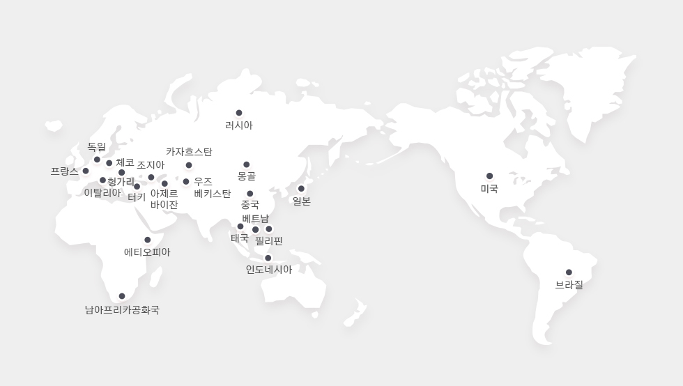 협력기관들이 표시된 세계지도 이미지 (프랑스, 독일, 체코, 이탈리아, 터키, 조지아, 러시아, 에티오피아, 남아프리카공화국, 아제르바이잔, 카자흐스탄, 우즈베키스탄, 몽골, 태국, 필리핀 ,인도네시아, 중국, 일본, 브라질)