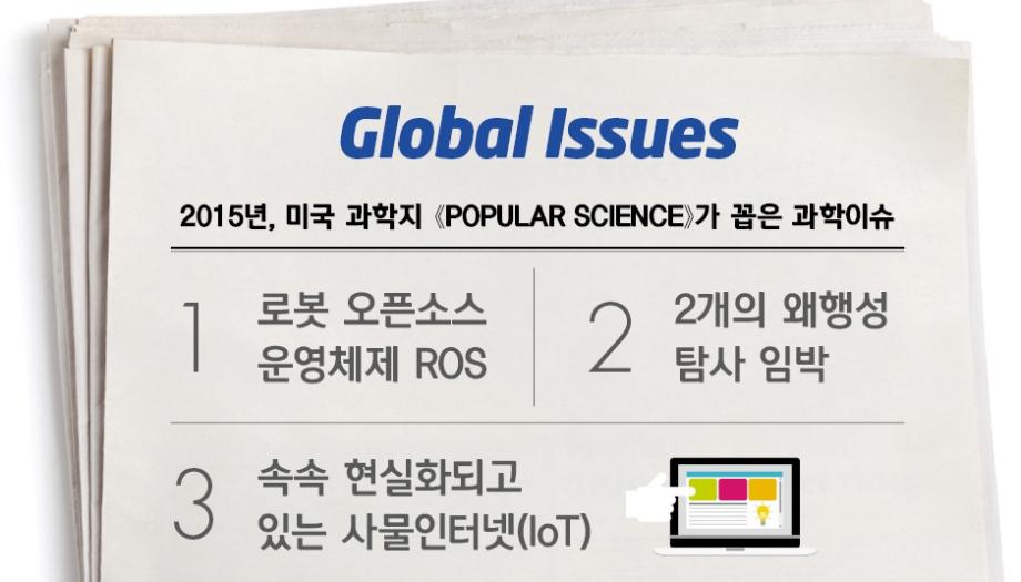 [제13호] 2015년, 미국 과학지 《POPULAR SCIENCE》가 꼽은 과학이슈 이미지